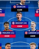 德转列德甲U21最贵阵：帕夫洛维奇领衔拜仁4将，法鹰3人在列